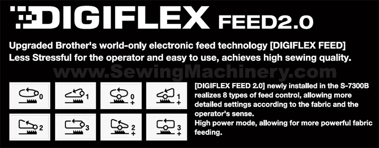 Brother S7300B DigiFlex 2 upgrade